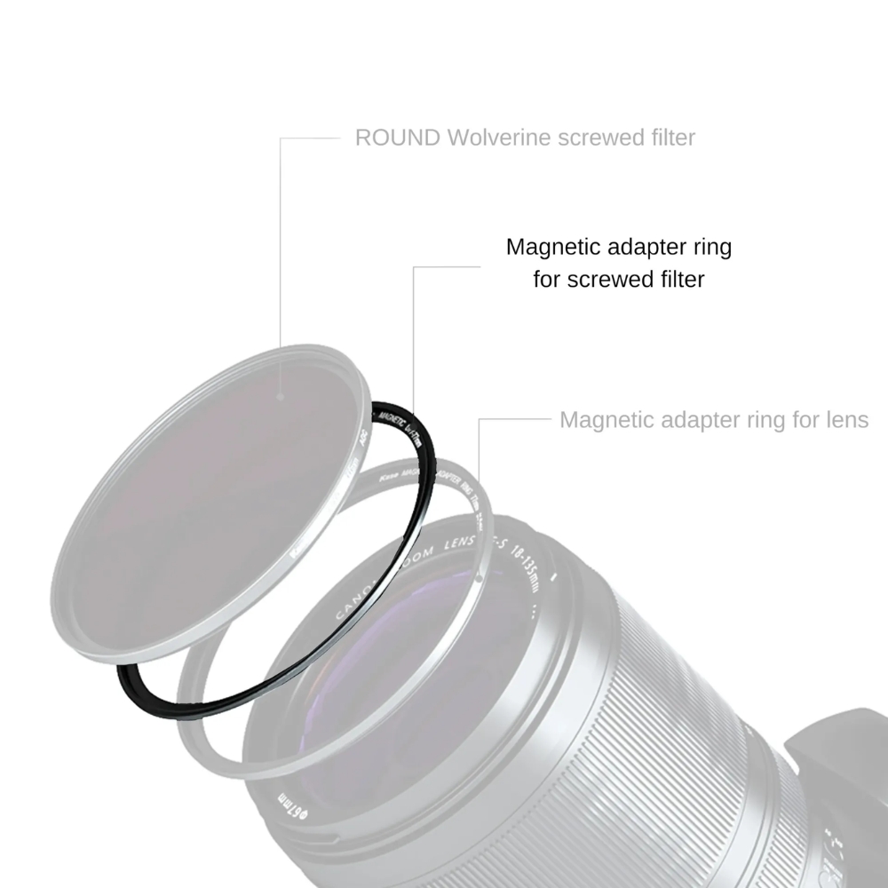 Adapter til at gøre et skruet filter magnetisk på den ene side