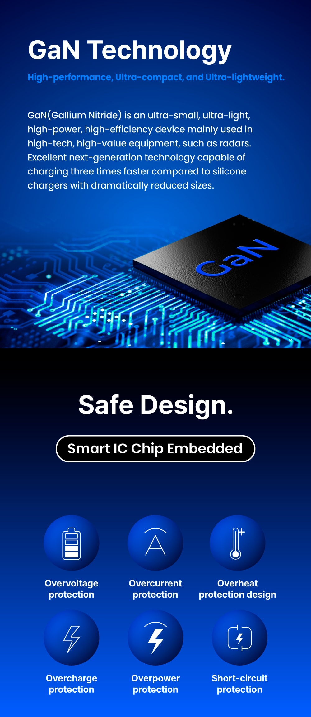 Bronine Cargador de 1 puerto USB-C 45W GaN PD para EE.UU. Bronine Cargador de 1 puerto USB-C 45W GaN PD para EE.UU.