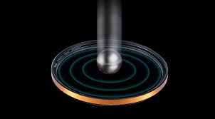 G-MCUV II Shockproof Schutzfilter