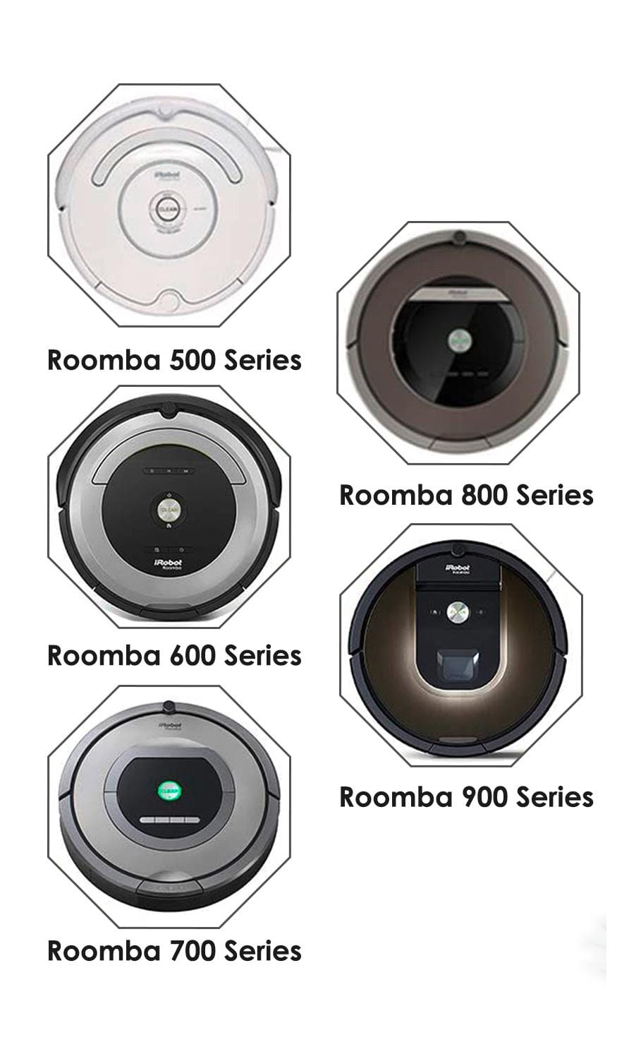 PATONA Li‑Ion Battery 14.4 V 5200 mAh for iRobot Roomba 80501 500 510 520 530 532 535 540 550 555 560 562 563 564 570 580 581 770 780 800 870 880 R3 Series