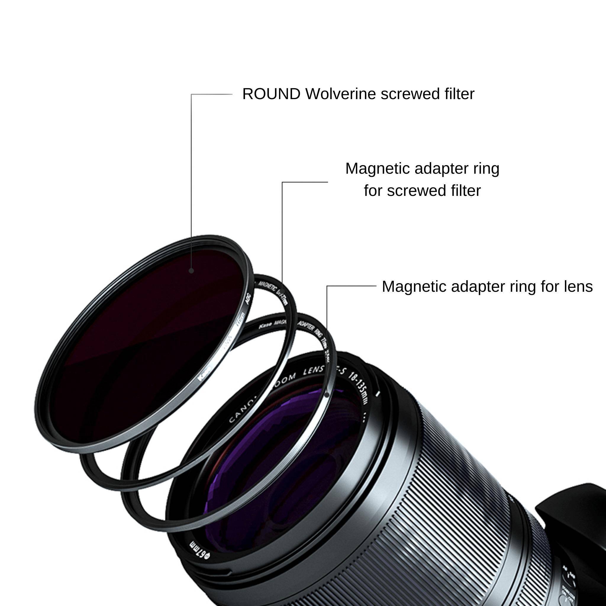 Zestaw adapterów do magnetycznych filtrów wkręcanych Zestaw adapterów do magnetycznych filtrów wkręcanych