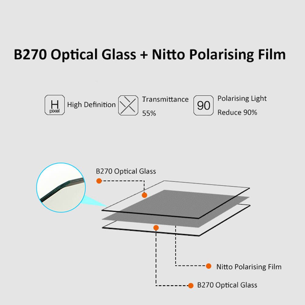 k150_polfilter_150x150mm_03 K150 Filtro polarizzatore rettangolare SkyEye CPL 150x150mm