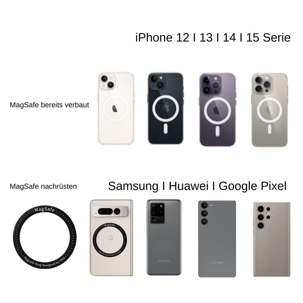 Supporto magnetico per treppiede per smartphone con Magsafe e slitta per flash Supporto magnetico per treppiede per smartphone con Magsafe e slitta per flash