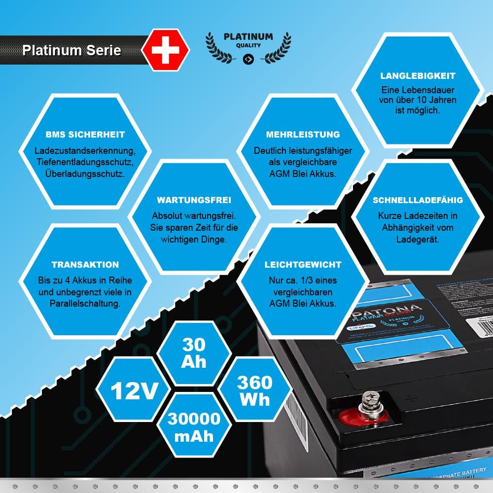 PATONA Platinum LiFePO4 Battery 12V 30Ah 360Wh 30,000mAh PATONA Platinum LiFePO4 Battery 12V 30Ah 360Wh 30,000mAh