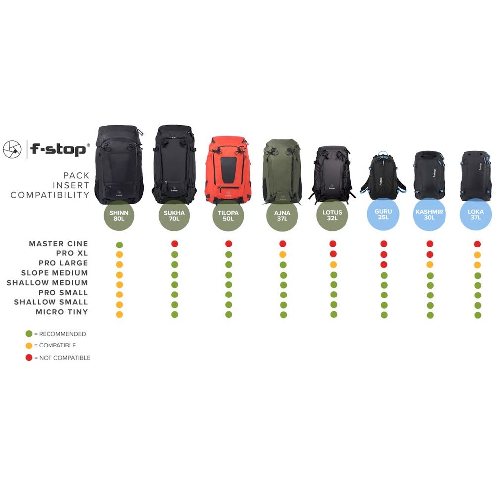 Mochila fotográfica F-stop Sukha antracita (negra)