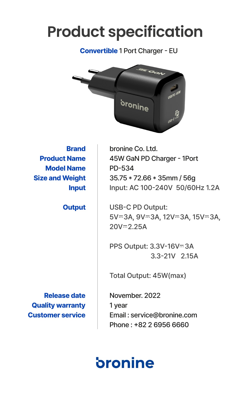 Ładowarka Bronine 1-portowa USB-C 45W GaN PD dla USA
