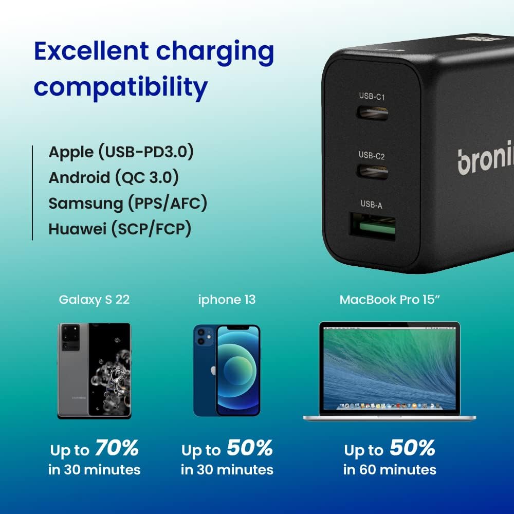Ładowarka Bronine 1-portowa USB-C 65W PD GaN dla UE Ładowarka Bronine 1-portowa USB-C 65W PD GaN dla UE