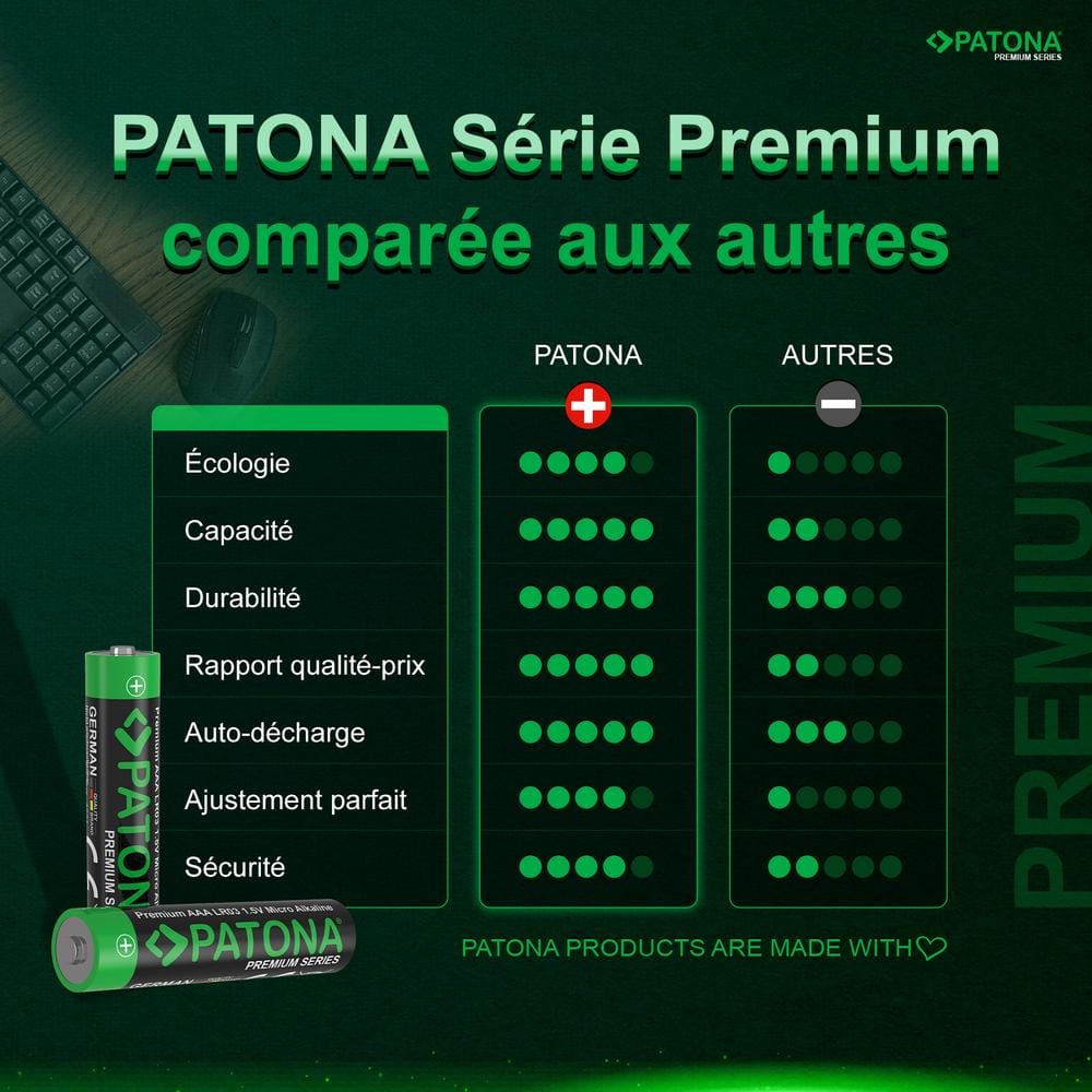 PATONA Premium Alkaline AAA Micro LR03 Baterie 10 sztuk do pilotów, latarek, zegarków i innych urządzeń