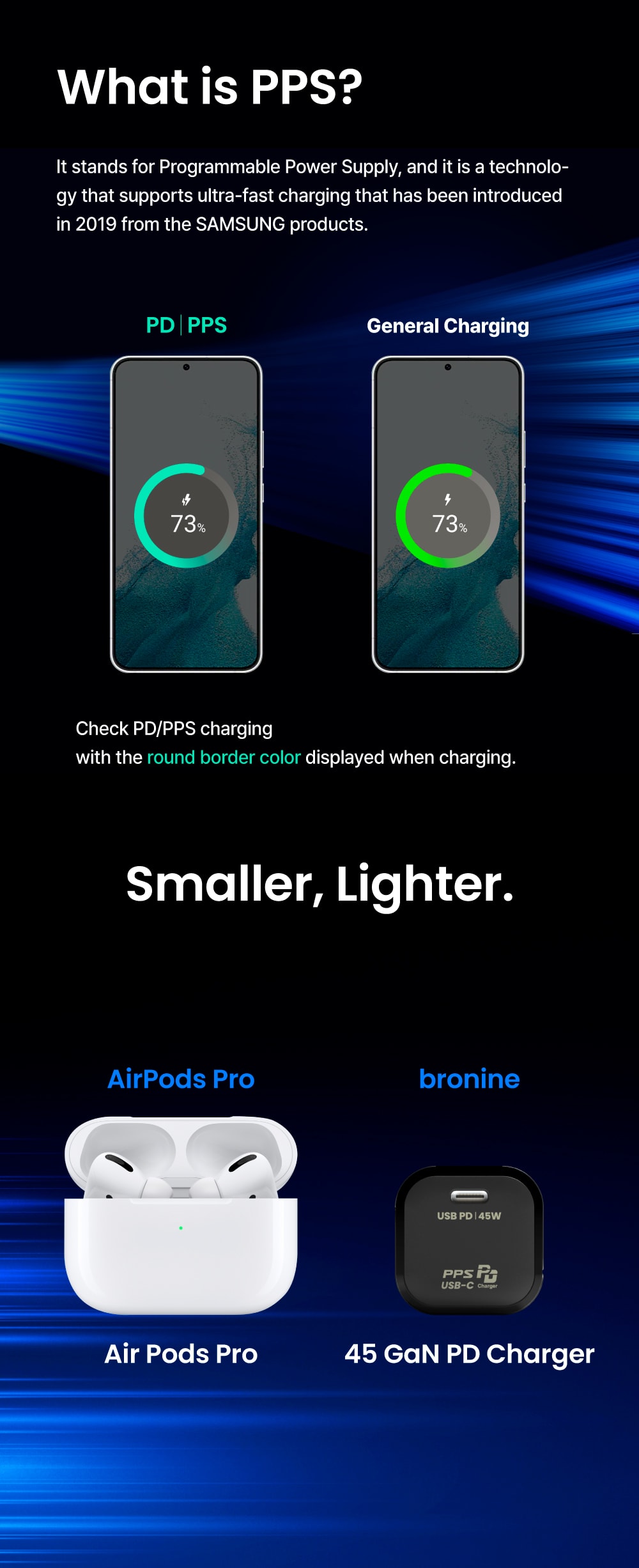 Bronine Cargador de 1 puerto USB-C 45W GaN PD para EE.UU. Bronine Cargador de 1 puerto USB-C 45W GaN PD para EE.UU.