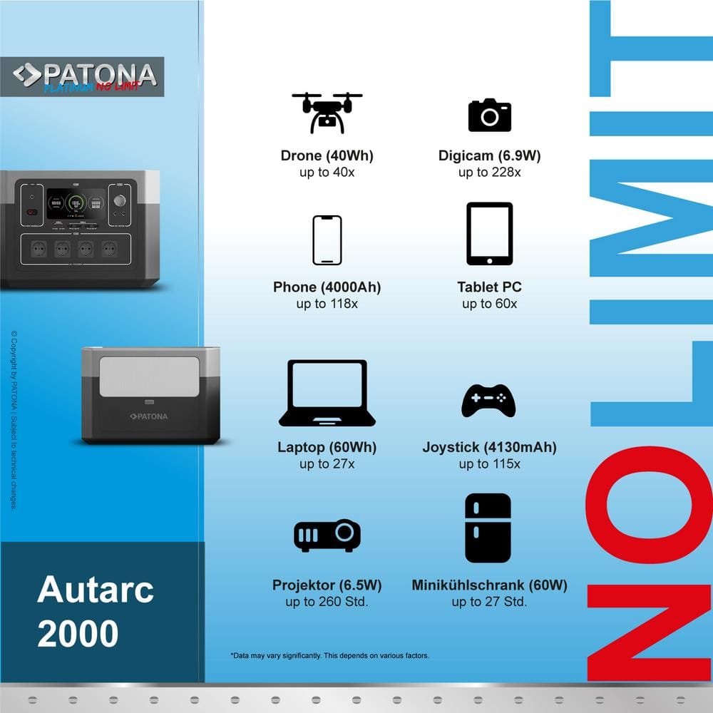 PATONA Platinum Powerstation Autarc 2000 2000W 1920Wh PD 100W USB 5V 3A DC 12V 10A DC5525 PATONA Platinum Powerstation Autarc 2000 2000W 1920Wh PD 100W USB 5V 3A DC 12V 10A DC5525
